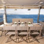 Zasady i rodzaj kosztów przy wynajmie jachtu luksusowego